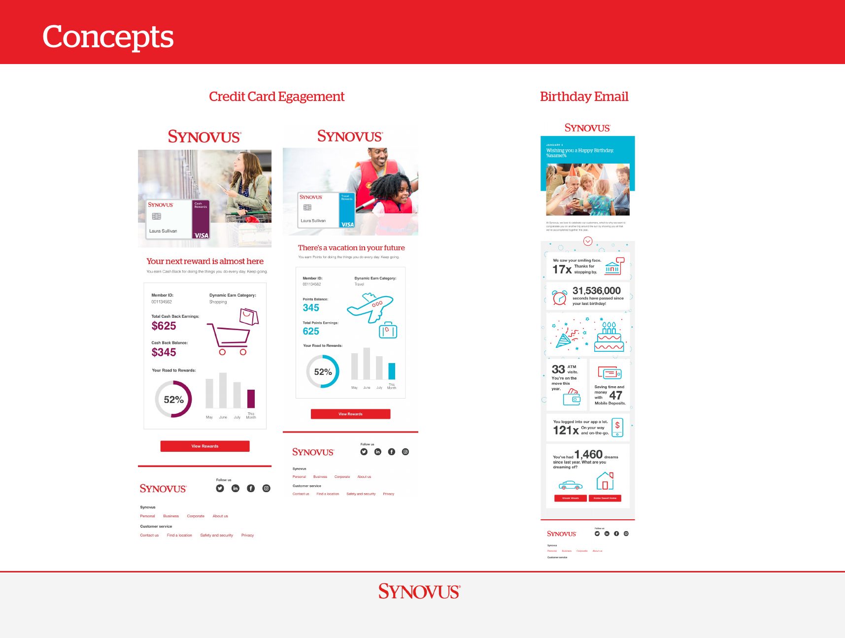 Credit Card Engagement and Birthday email concepts